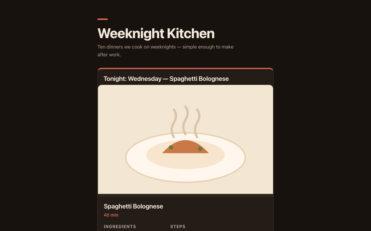 Weeknight Kitchen: tonight's dinner with its ingredients and steps